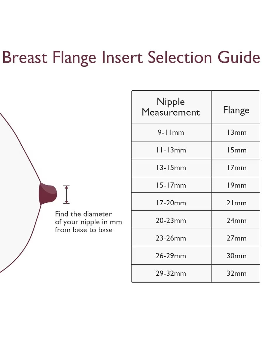 Breast Pump Overall Collector Cup for S9 Pro S12 Pro (24Mm Double Sealed Flange) Made by